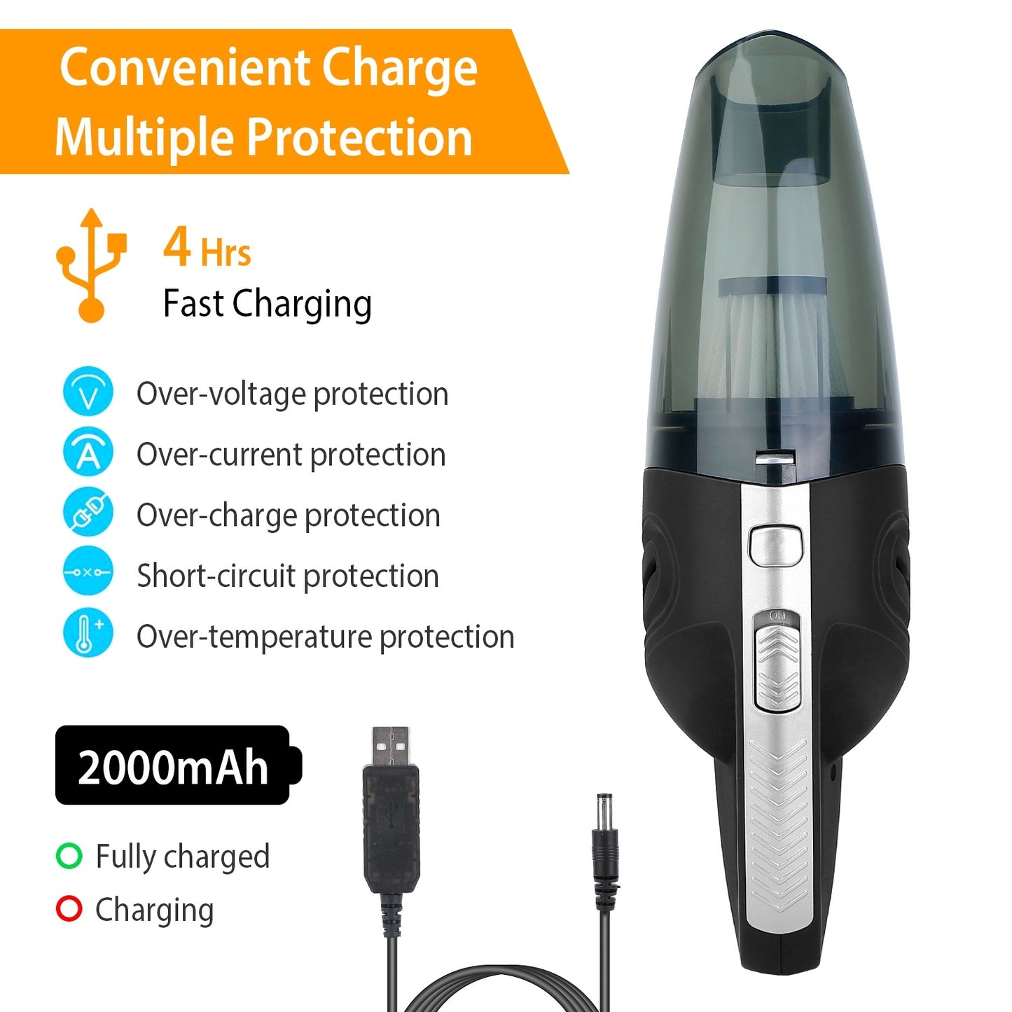 Car Handheld Vacuum Cleaner – Cordless Rechargeable Portable Vacuum with Strong Suction & Pet Hair Brush