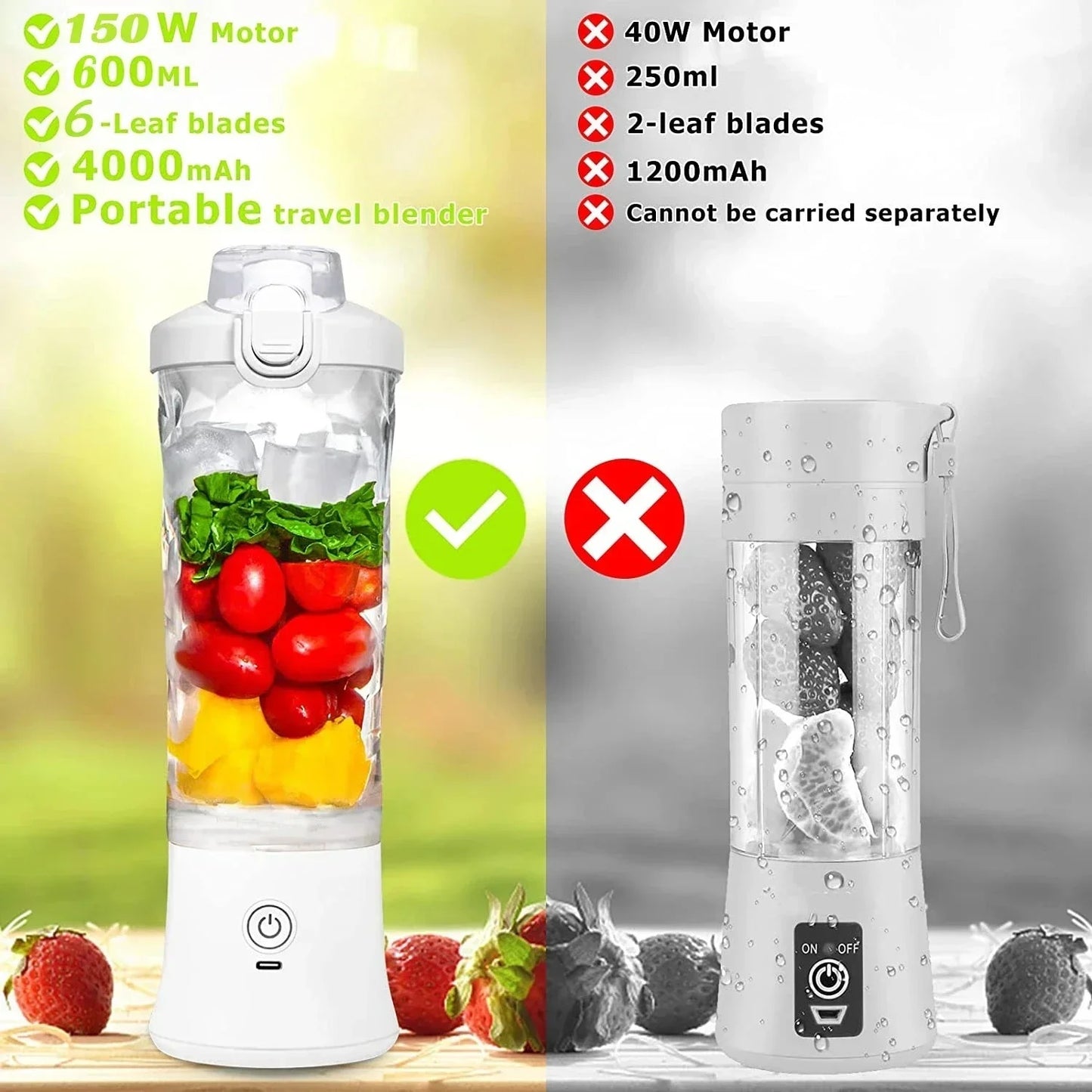 Portable Blender 600ML – USB Rechargeable Smoothie Maker, 4000mAh Mini Juicer Cup