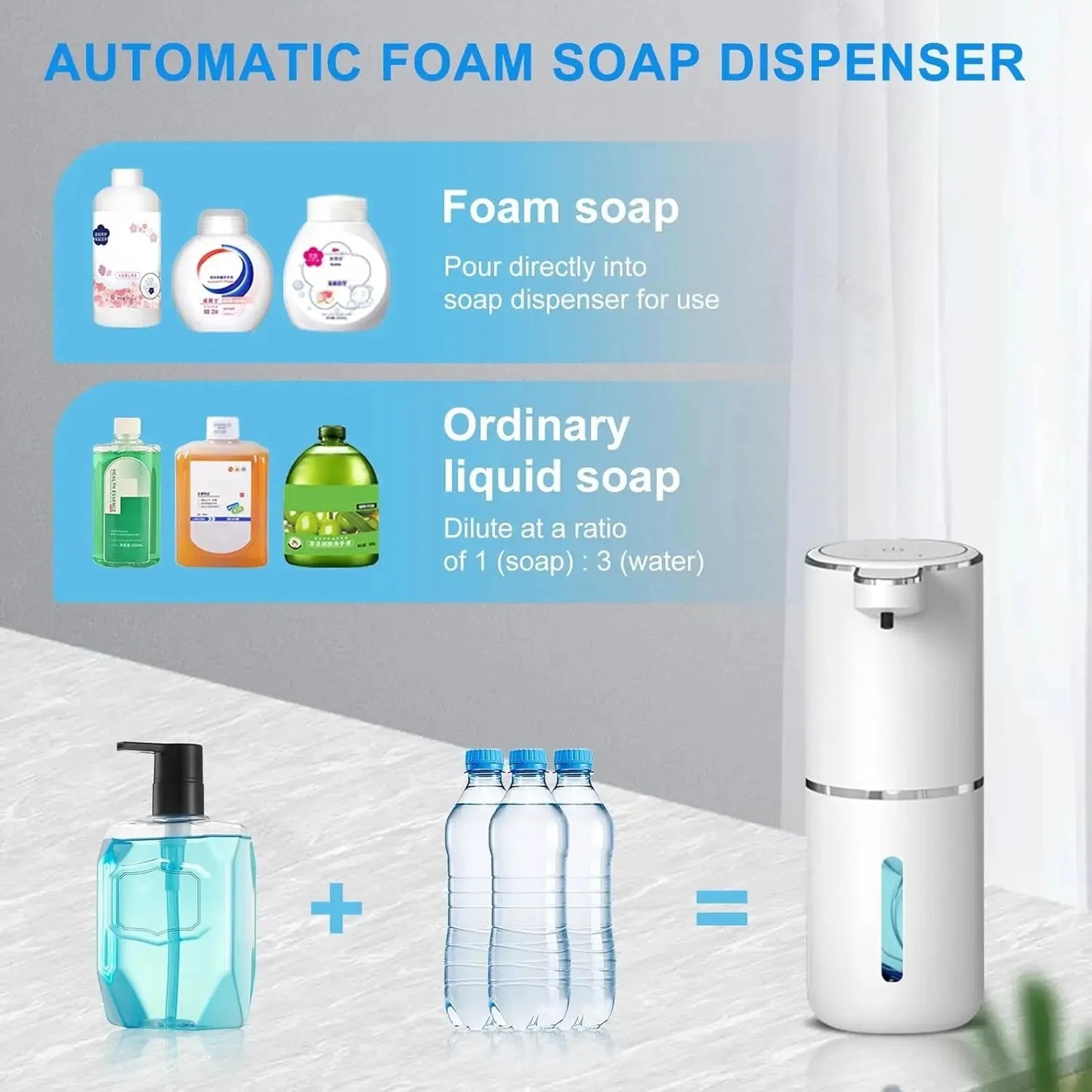 Automatic Foaming Soap Dispenser – 380ml Touchless, USB Rechargeable, 4-Level Adjustable