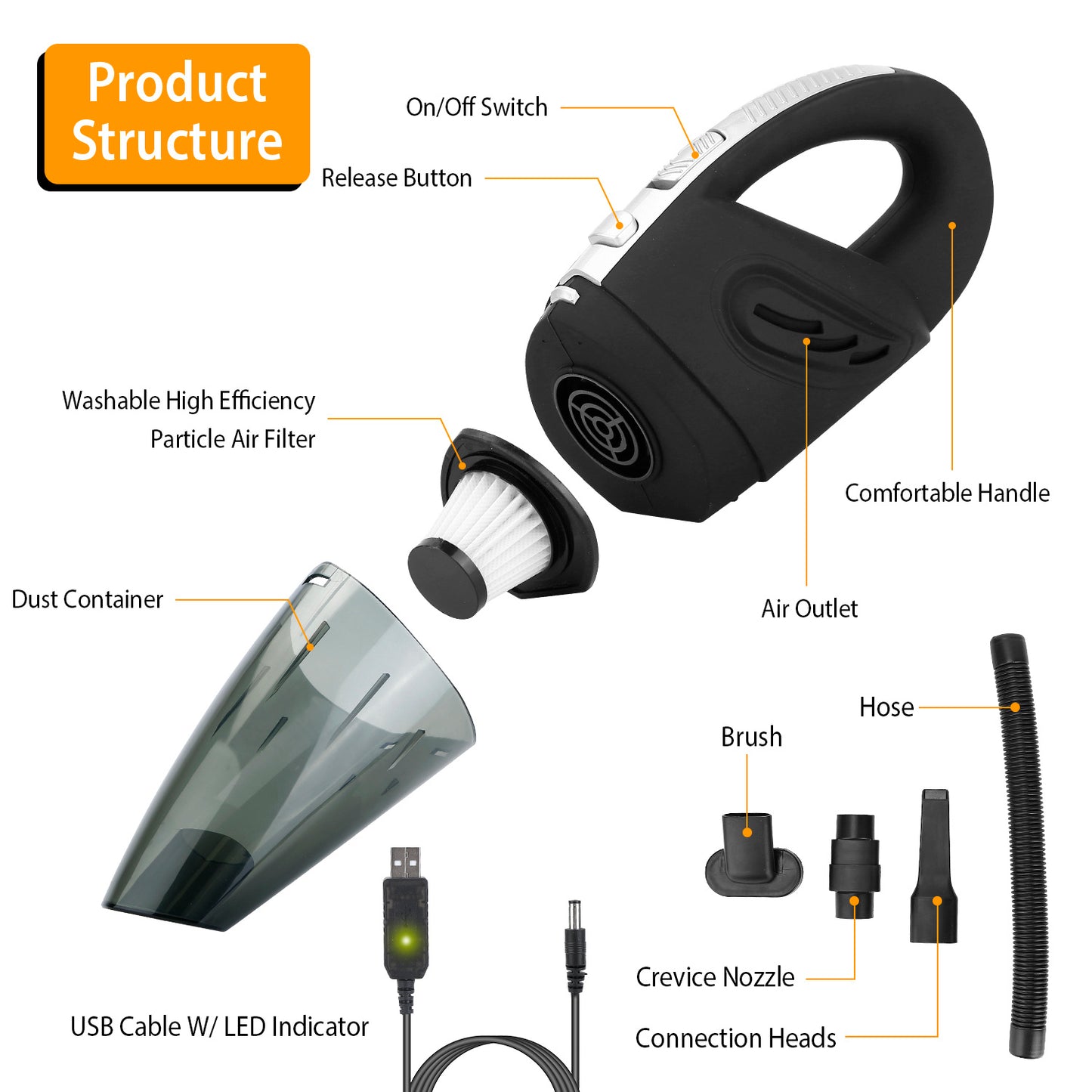 Car Handheld Vacuum Cleaner – Cordless Rechargeable Portable Vacuum with Strong Suction & Pet Hair Brush