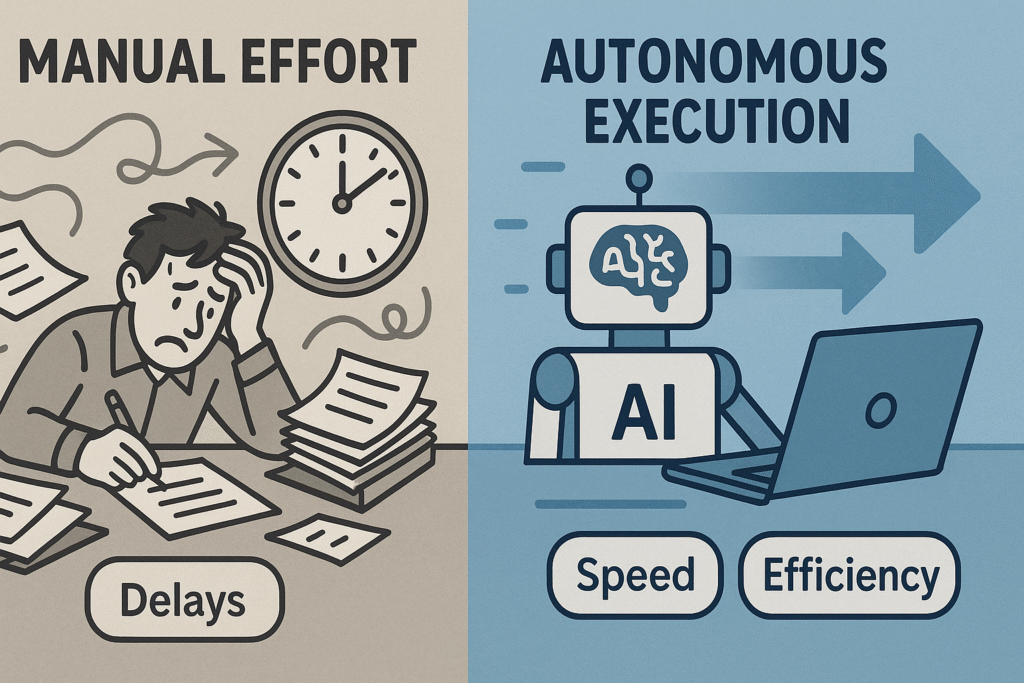 Agentic-AI